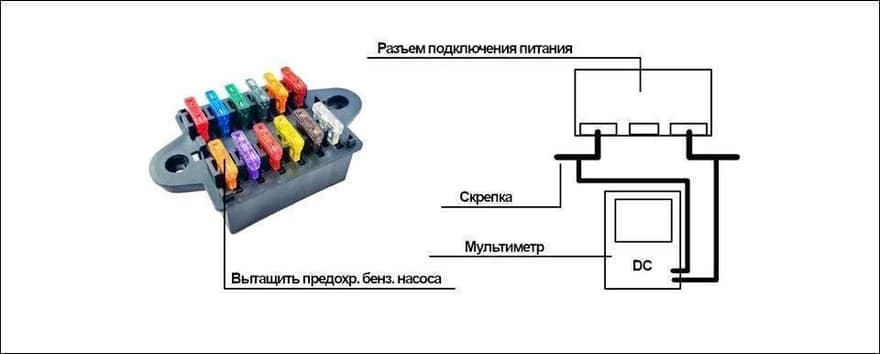 Алгоритм измерения питающего напряжения катушки