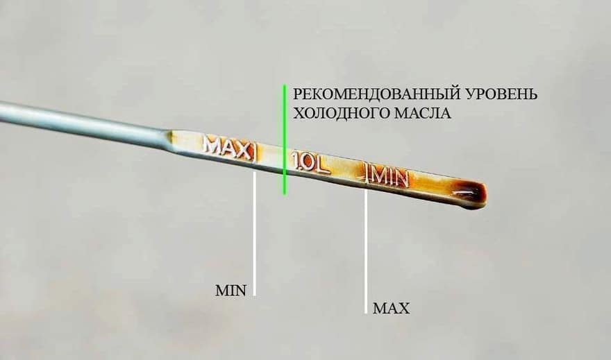 Уровень моторного масла