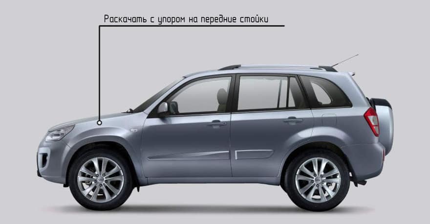 Как раскачать машину для проверки опорных подшипников