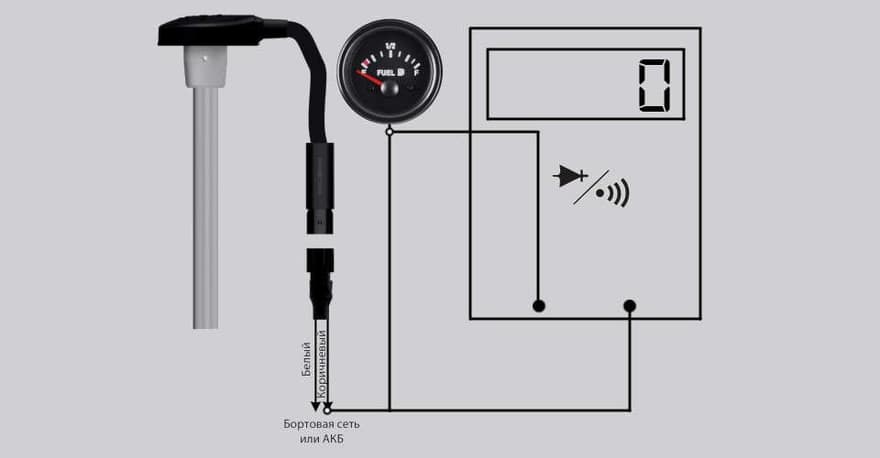 Проверка целостности сигнального провода