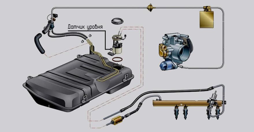 Где находится датчик уровня топлива