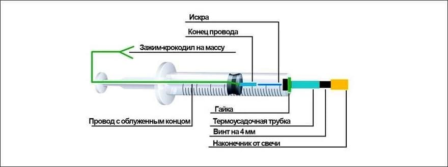 Схема сборки самодельного тестера проверки катушки зажигания