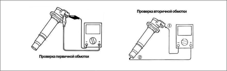 Проверка катушки зажигания тестером