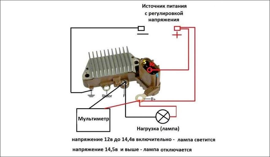 Как проверить реле-регулятор