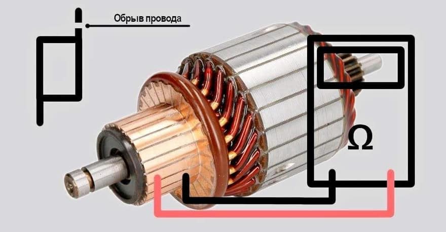 Проверка обрыва проводов обмотки стартера