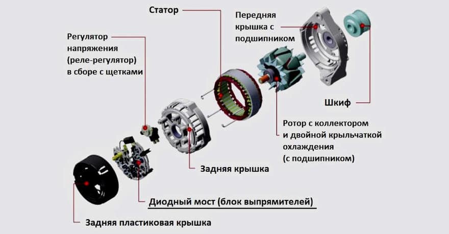 Диодный мост