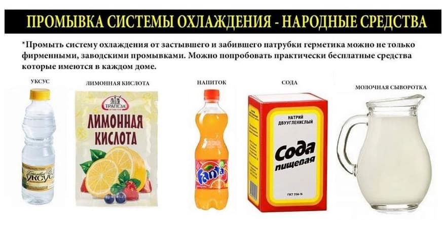 Народные средства для очистки