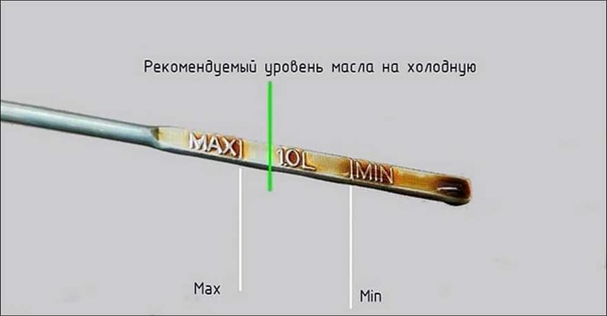 Оптимальный уровень масла на щупе