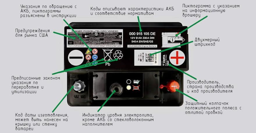 Маркировка подлинной АКБ Varta
