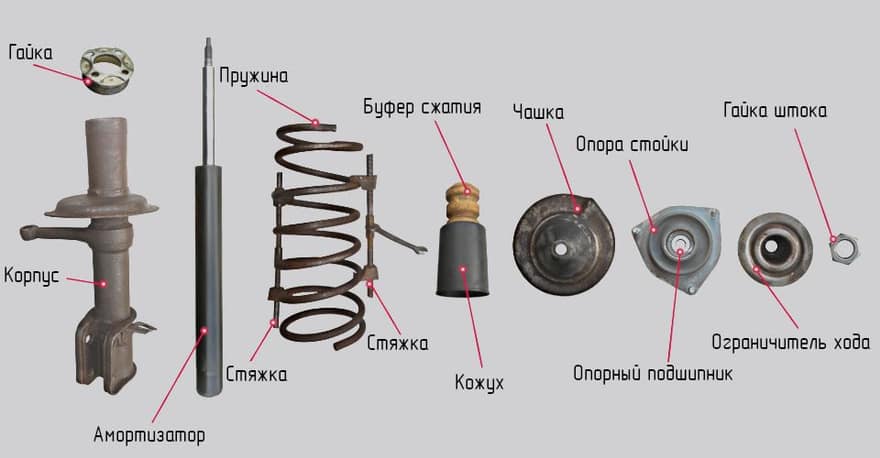 Детали передней стойки после полной разборки