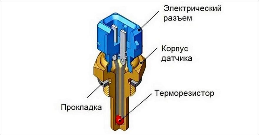 Устройство датчика температур охлаждающей жидкости