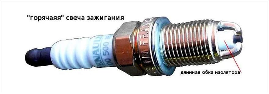 Свеча зажигания